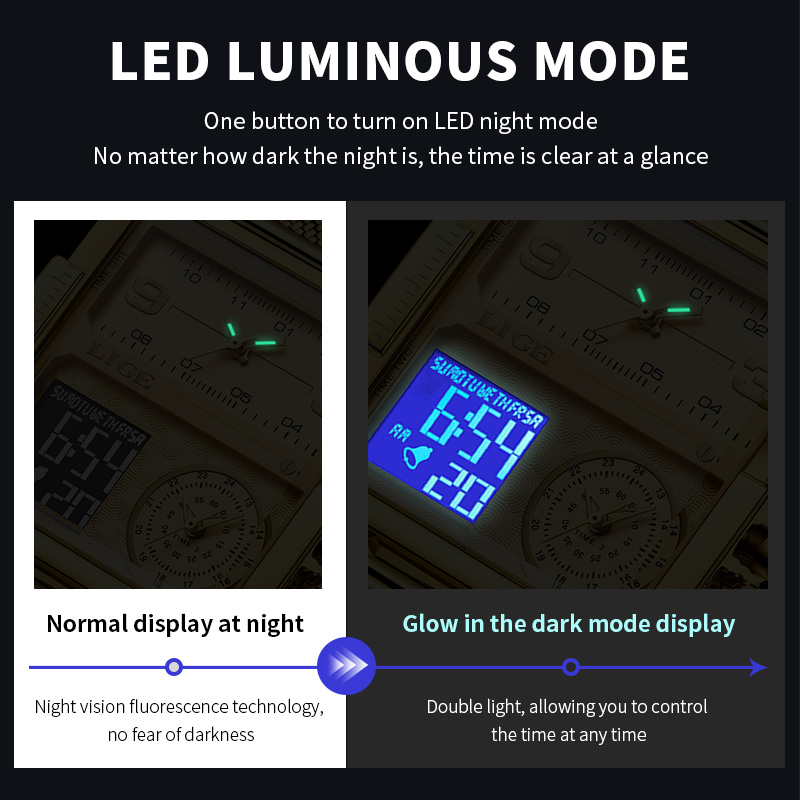 LIGE 2026 Fashion Dual Display - Women'S Fashion Digital Watch 评论和价格